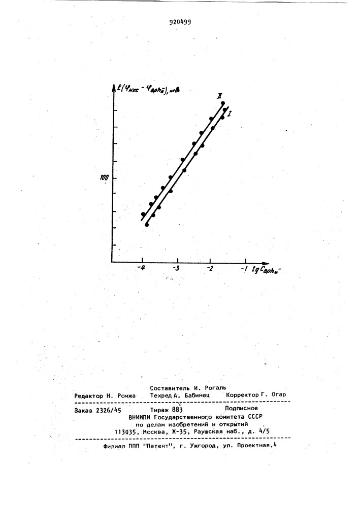 Ионоселективный электрод для определения концентрации тетрафенилборат-анионов (патент 920499)