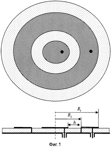 Двухчастотная микрополосковая антенна (патент 2471272)