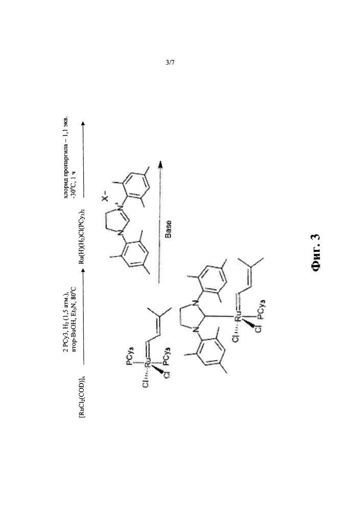 Способы приготовления предшественника рутений-карбенового комплекса и рутений-карбеновых комплексов (патент 2619112)