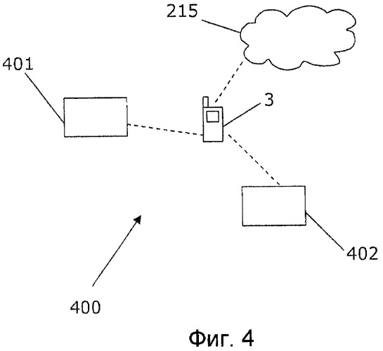Возможность множественных соединений сети пакетной передачи данных с одним именем точки доступа (патент 2455767)