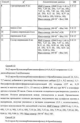 Производные бензамида, способ их получения и их применение, фармацевтическая композиция и способ обеспечения ингибирующего действия по отношению к hdac (патент 2376287)