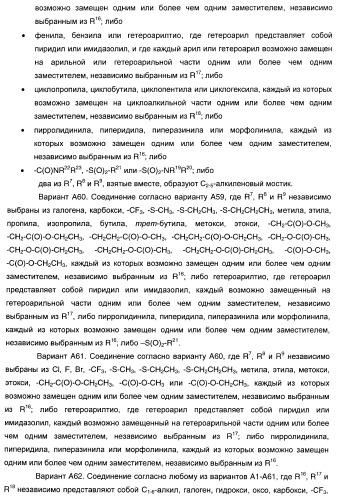 Гетероароматические производные мочевины и их применение в качестве активаторов глюкокиназы (патент 2386622)