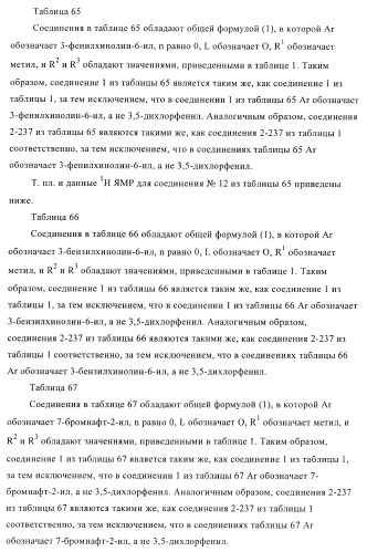 Ацетамидные соединения в качестве фунгицидов (патент 2396268)