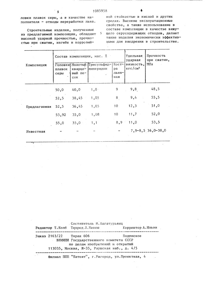 Композиция для изготовления строительных изделий (патент 1085958)