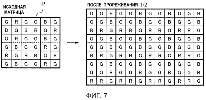 Устройство формирования изображений и способ управления устройством формирования изображений (патент 2547140)