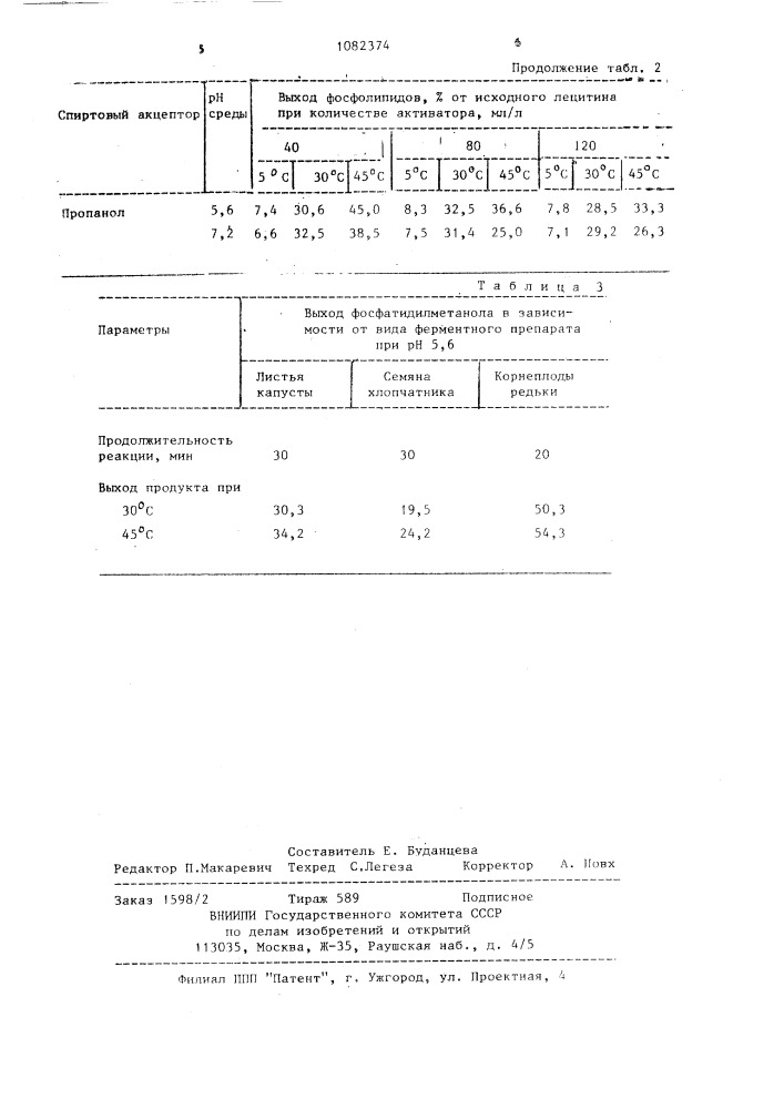 Способ получения фосфолипидов (патент 1082374)