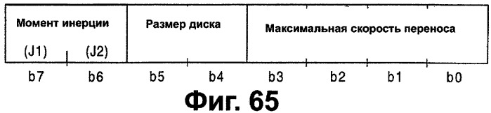 Носитель записи, записывающее устройство и считывающее устройство (патент 2277267)