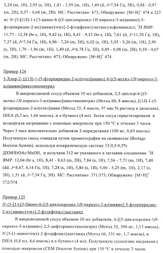 Производные пиразолиламинопиридина, пригодные в качестве ингибиторов киназы (патент 2415852)