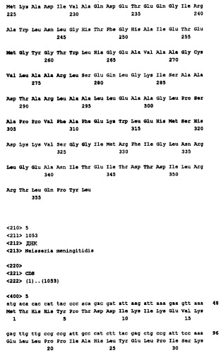 Пептид со свойствами антигена neisseria meningitidis, кодирующий его полинуклеотид, вакцина для лечения или предотвращения заболеваний или состояний, вызванных neisseria meningitidis, (варианты), антитело, связывающееся с указанным пептидом (патент 2252224)