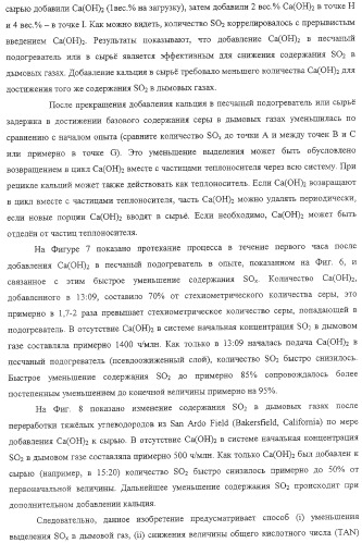 Модифицированная термическая обработка тяжелых углеводородов (патент 2323246)