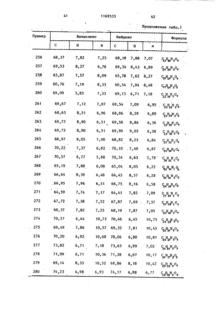 Способ получения карбостирильных производных (патент 1169535)