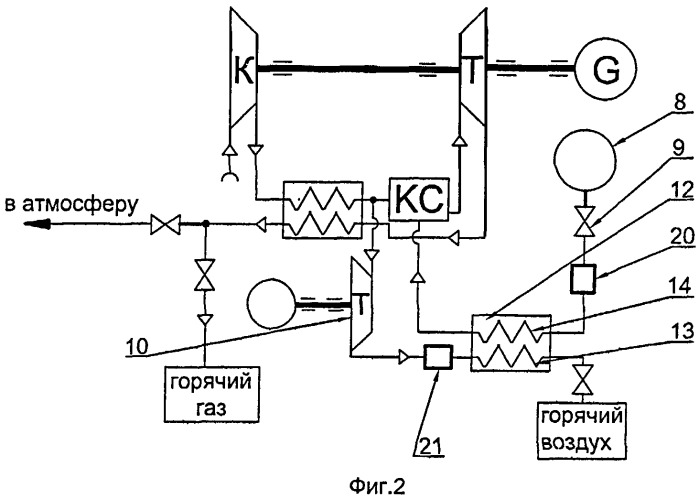 Газотурбинная установка (патент 2520214)