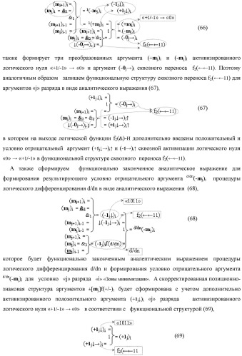 Функциональная структура процедуры логического дифференцирования d/dn позиционных аргументов [mj]f(2n) с учетом их знака m(&#177;) для формирования позиционно-знаковой структуры &#177;[mj]f(+/-)min с минимизированным числом активных в ней аргументов (варианты) (патент 2428738)