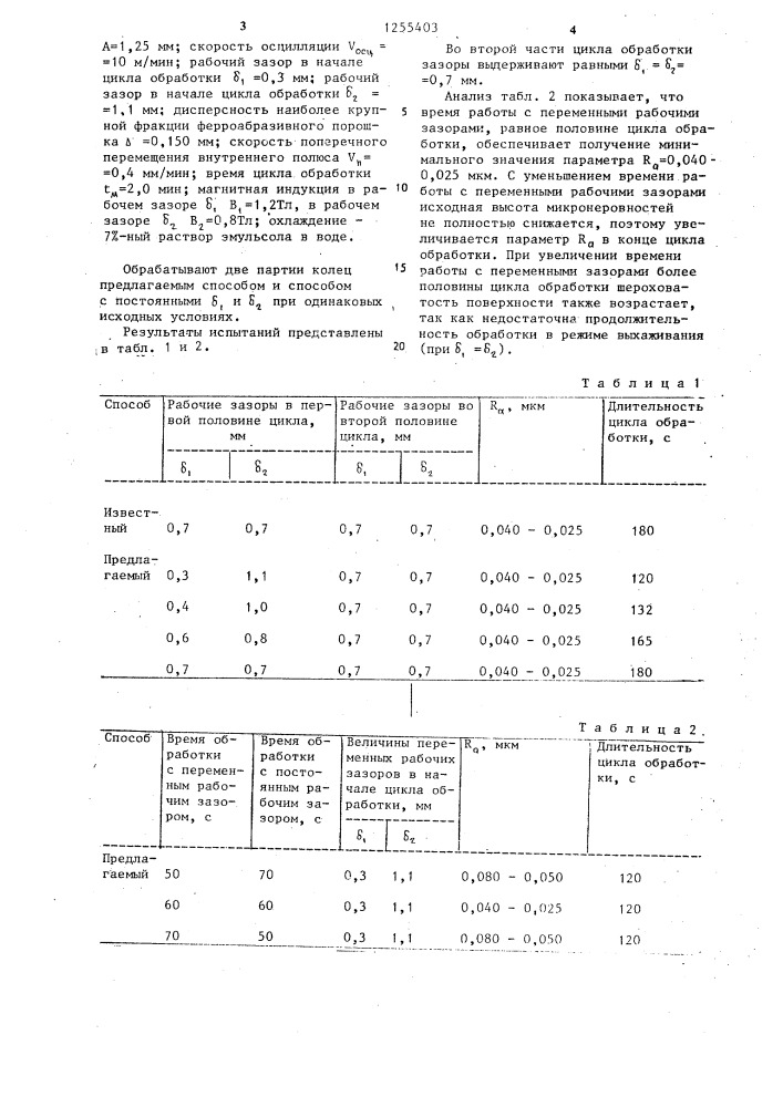 Способ магнитно-абразивной обработки цилиндрических отверстий (патент 1255403)