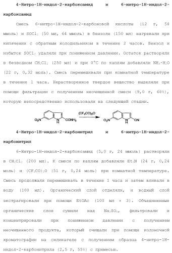 Модуляторы атф-связывающих кассетных транспортеров (патент 2451018)