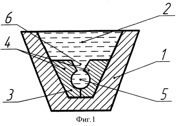 Способ изготовления образцов (патент 2355506)