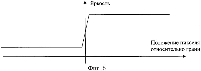 Способ улучшения цифровых изображений (патент 2367015)