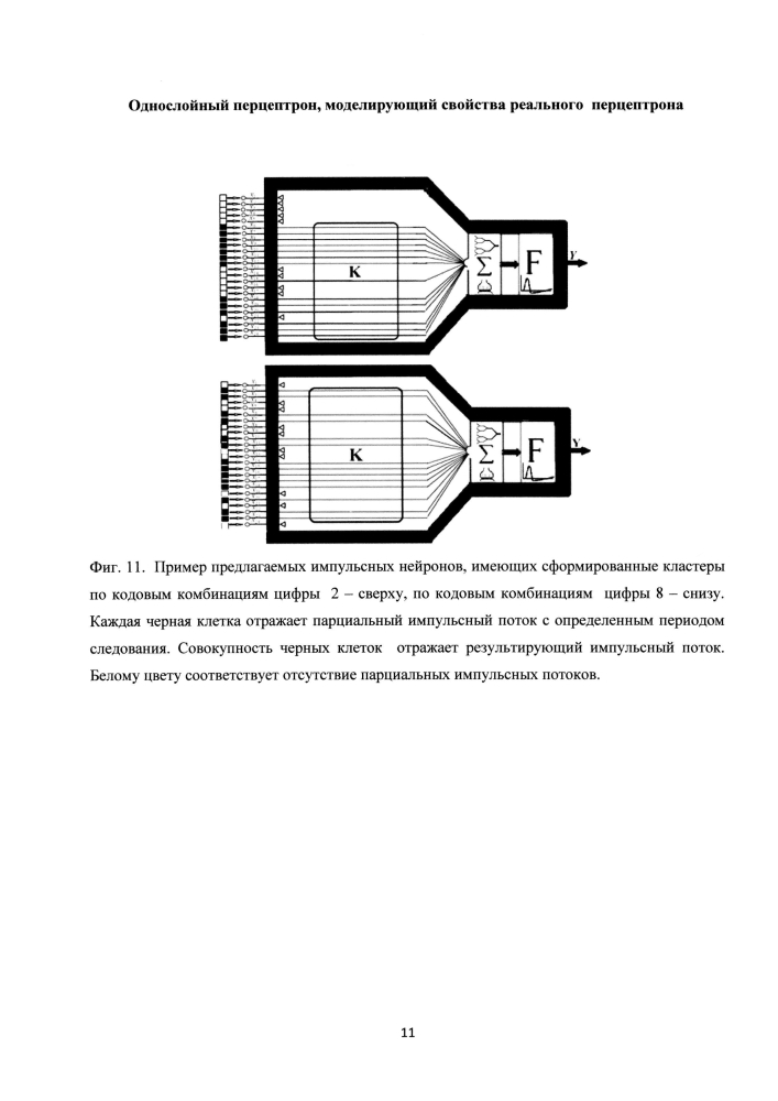 Однослойный перцептрон, моделирующий свойства реального перцептрона (патент 2597496)