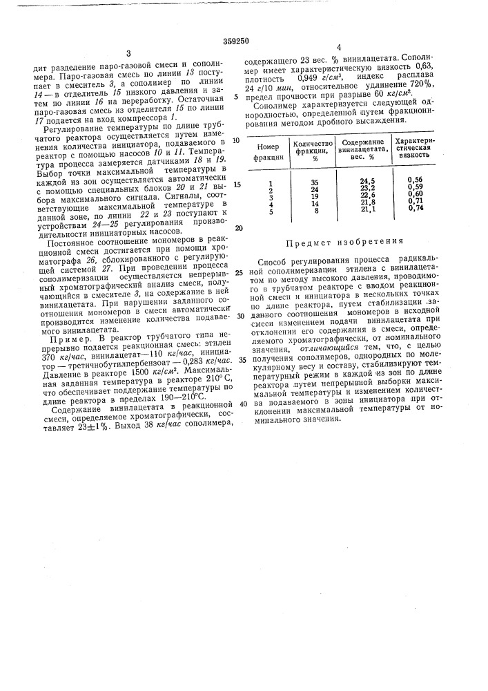 Способ регулирования процесса радикальной сополимеризадии (патент 359250)