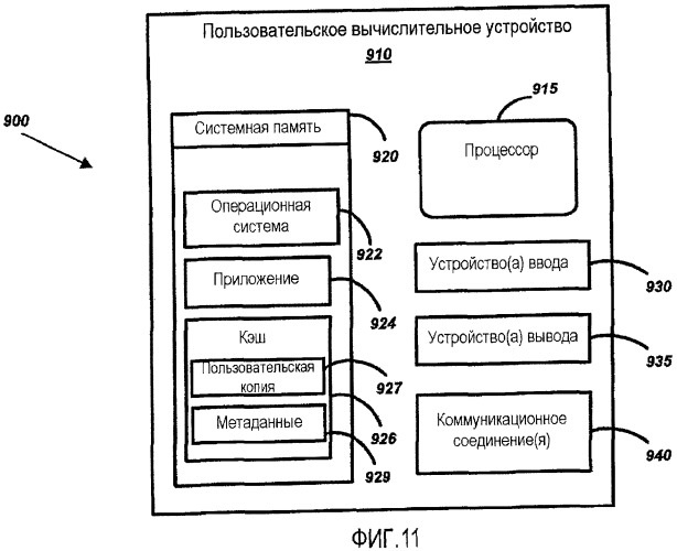 Совместная авторская подготовка документа (патент 2501077)