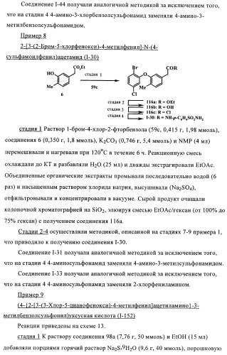 Ненуклеозидные ингибиторы обратной транскриптазы (патент 2389719)