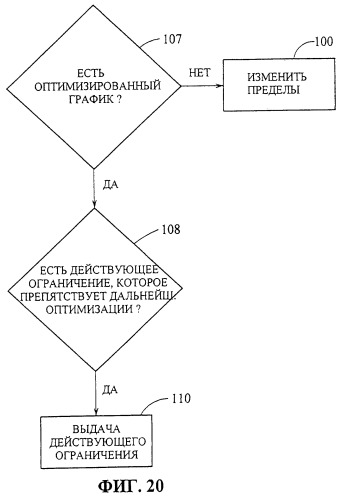 Управление многосекционной машиной (патент 2285673)