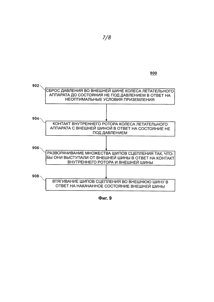 Система с управляемым сцеплением шин шасси (патент 2625380)
