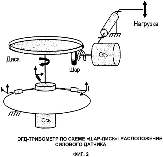 Жидкости для прокатки (патент 2536468)