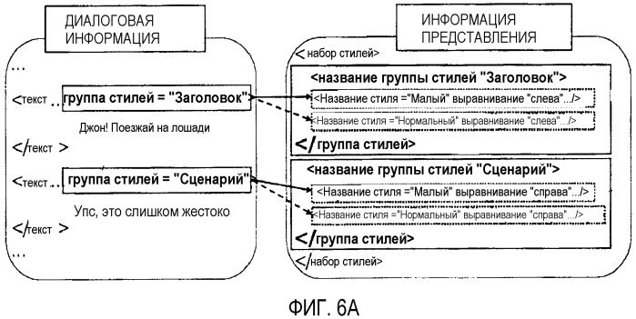 Носитель для хранения информации, сохраняющий основанные на тексте субтитры, и устройство и способ для обработки основанных на тексте субтитров (патент 2323487)