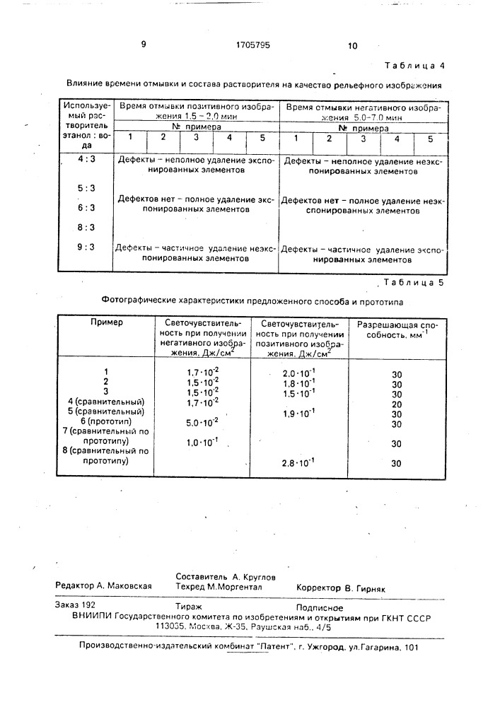 Способ получения рельефного негативного или позитивного изображения (патент 1705795)