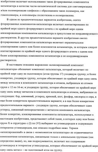 Синтез компонентов катализатора полимеризации (патент 2327704)