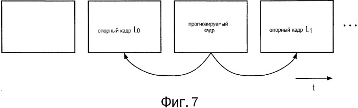 Способ и устройство обработки изображения (патент 2506711)