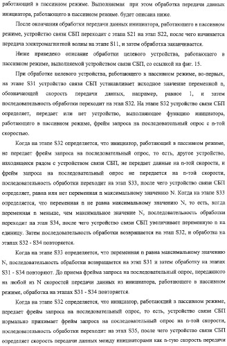 Система связи, устройство связи, способ связи (патент 2308805)