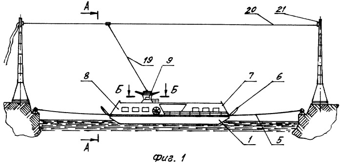 Паромная переправа схема