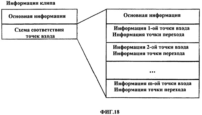 Носитель информации, имеющий структуру многоракурсных данных, и устройство для этого носителя (патент 2369923)