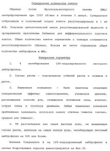 Твердые формы, содержащие (+)-2-[1-(3-этокси-4-метоксифенил)-2-метилсульфонилэтил]-4-ацетиламиноизоиндолин-1, 3-дион, их композиции и применение (патент 2471782)