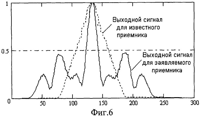 Приемник простого импульсного сигнала (патент 2474842)