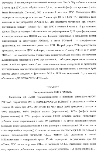 Способ получения ингибиторов дипептидилпептидазы iv и их производных (патент 2373194)