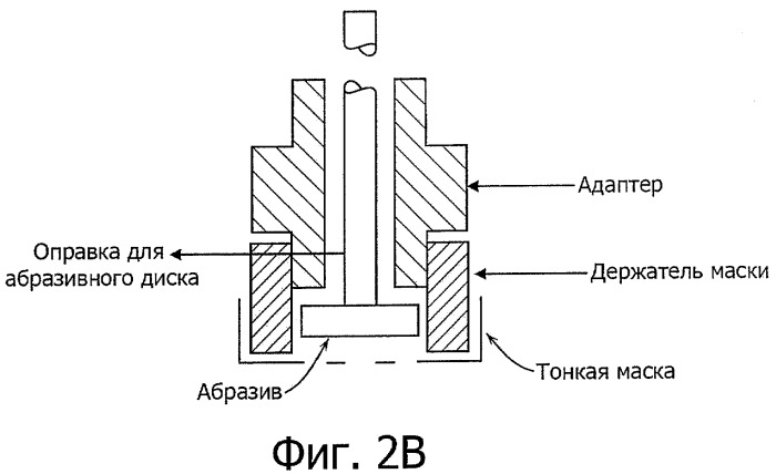 Способ и аппарат для образования нескольких микроканалов (патент 2465848)
