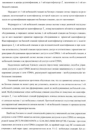 Способ (варианты) и система (варианты) управления доступом к сети cdma (патент 2371884)