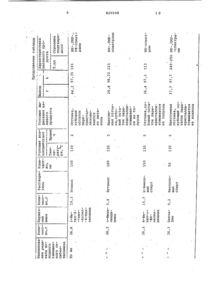 Патент ссср  825508 (патент 825508)