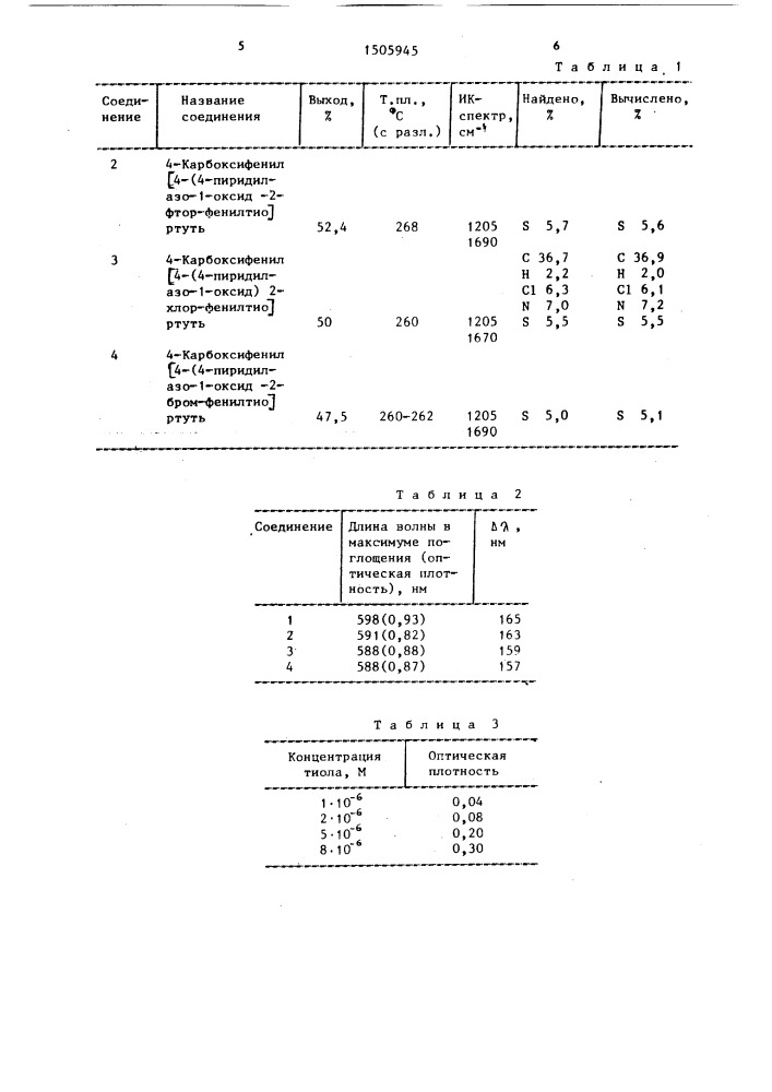 (пиридил-n-оксид)азотиомеркурисоединения в качестве реагента для фотоколориметрического определения тиолов (патент 1505945)