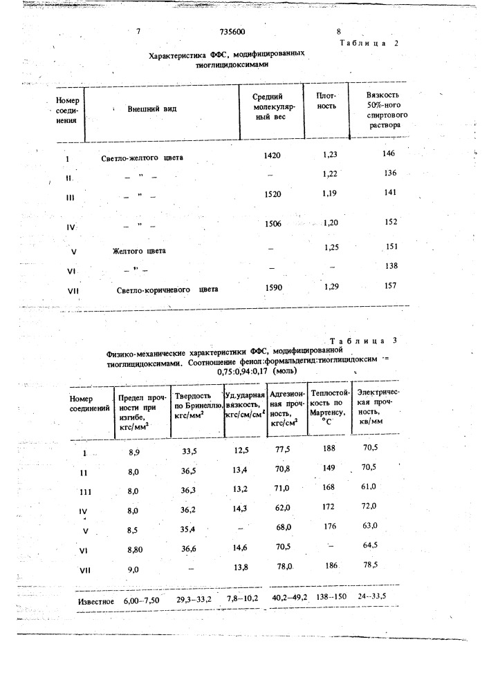 Способ получения модифицированной феноло-формальдегидной смолы (патент 735600)