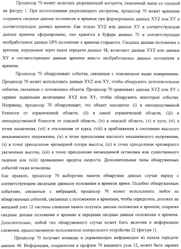 Способ и система слежения (патент 2308045)