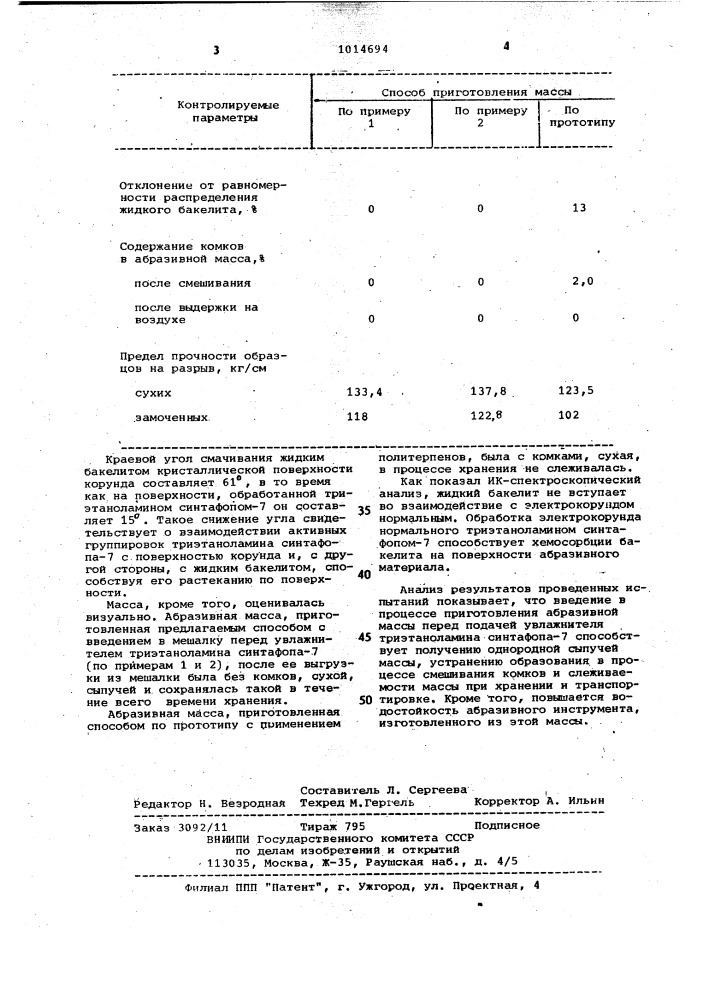 Способ приготовления абразивной массы (патент 1014694)