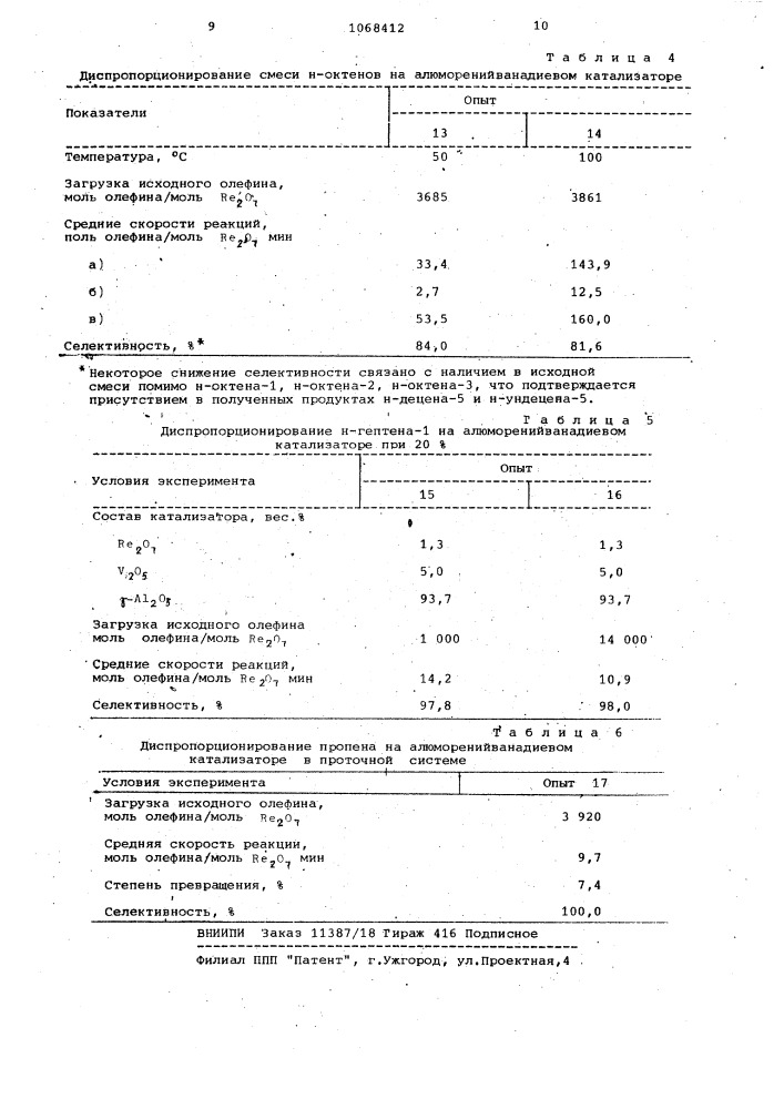 Способ получения олефинов (патент 1068412)