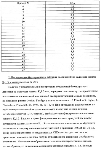 Амидометилзамещенные производные 2-(4-сульфониламино)-3-гидрокси-3, 4-дигидро-2н-хромен-6-ила, способ и промежуточные продукты для их получения и содержащие эти соединения лекарственные средства (патент 2355685)