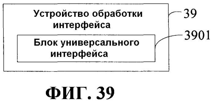 Способ и устройство для обработки данных интерфейса (патент 2518945)