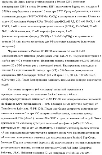 Пиримидиновые производные (патент 2401260)