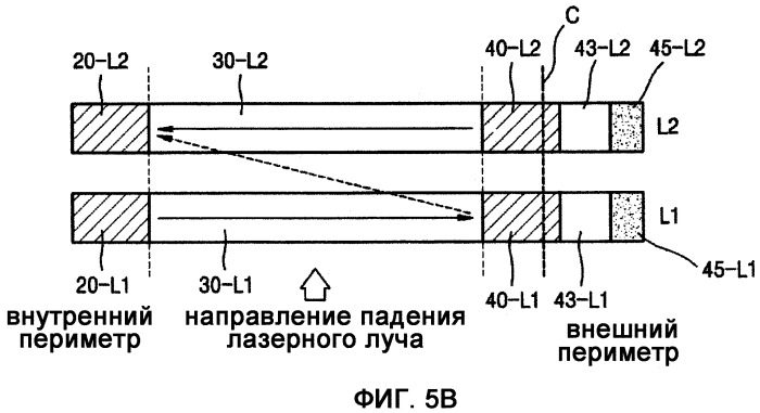 Носитель хранения информации и способ и система записи данных на него (патент 2340013)